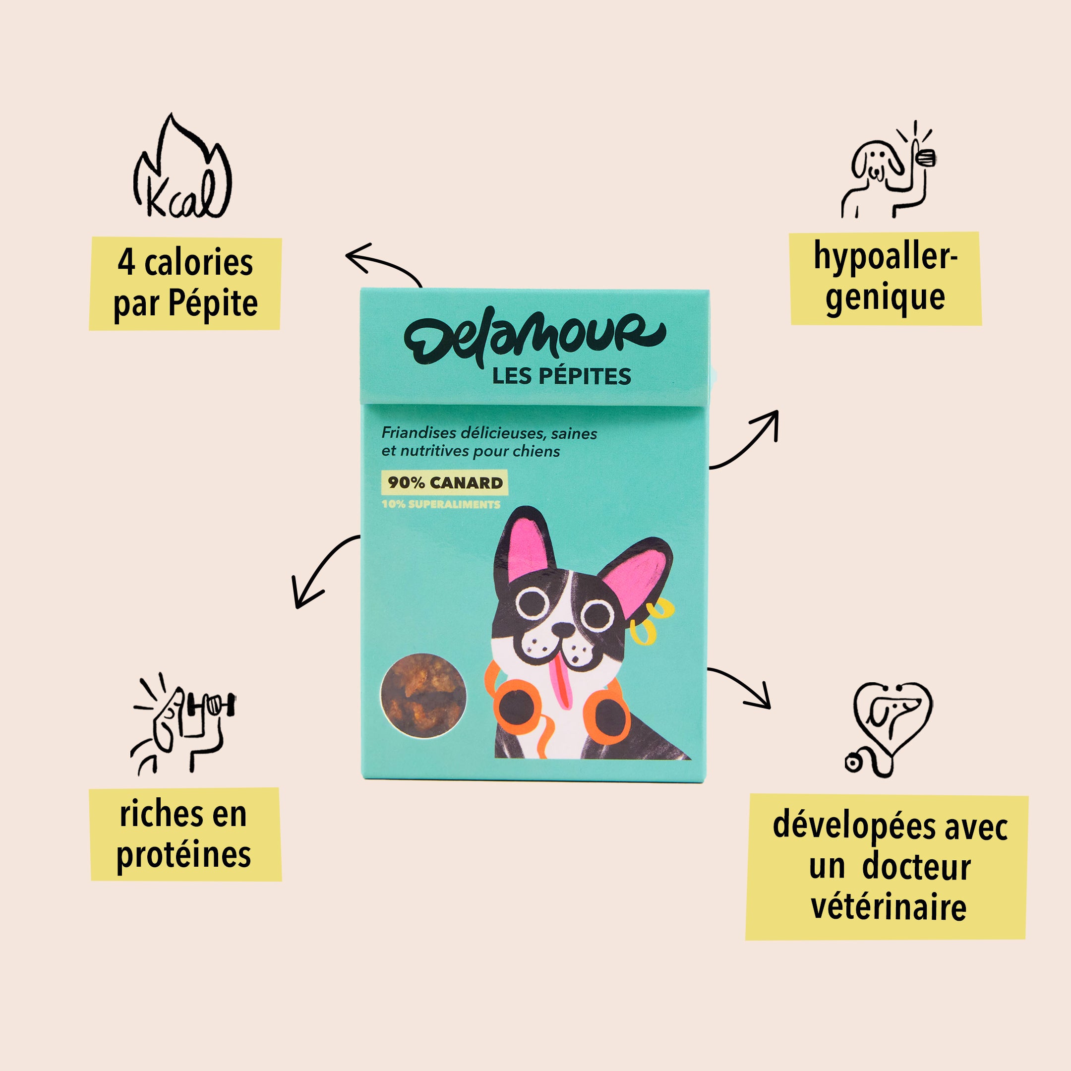 Delamour