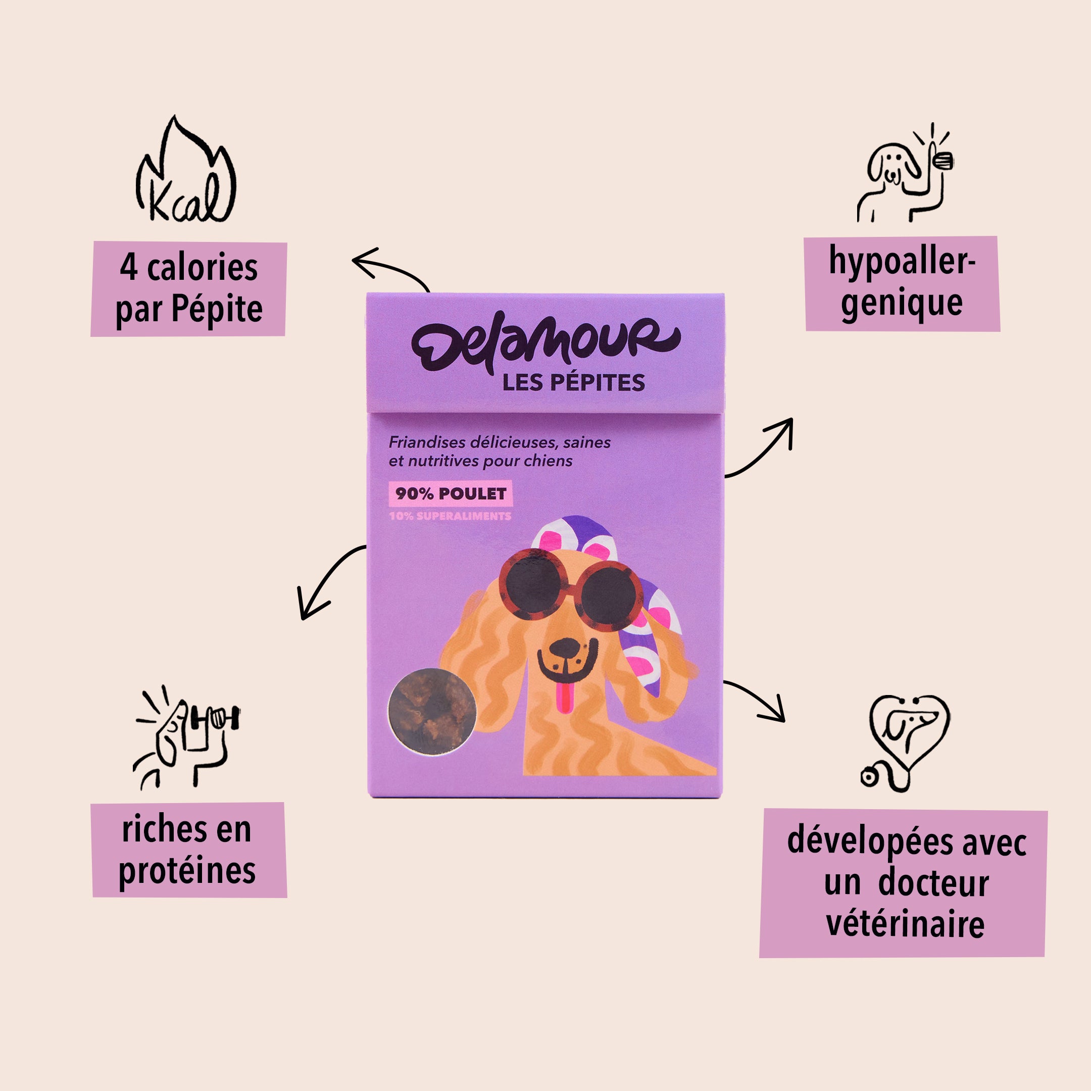 Delamour
