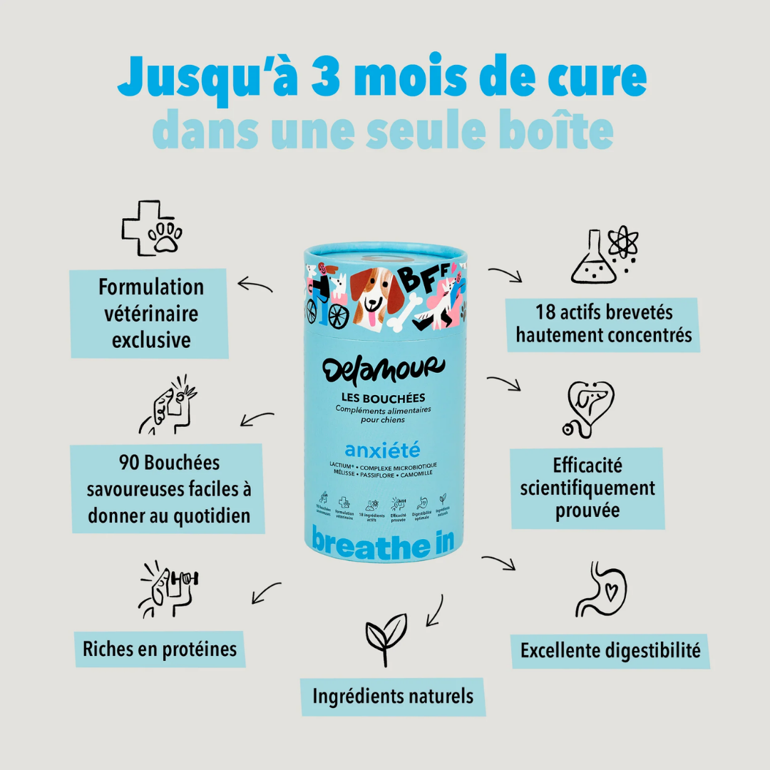 Coffret Anxiété
