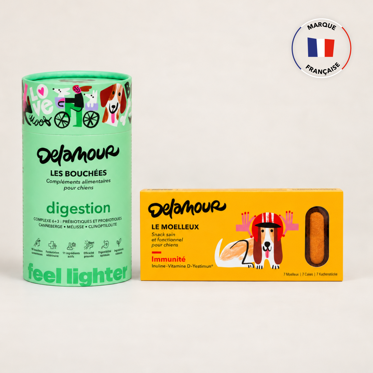 Digestion Box