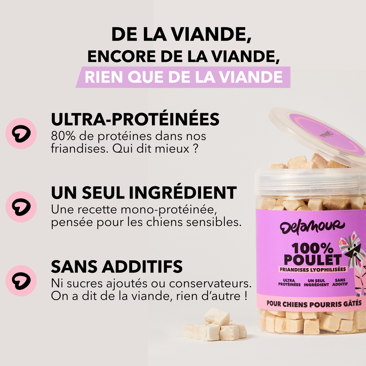 Coffret Poulet