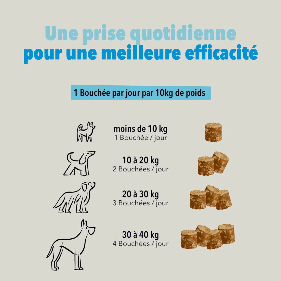 Coffret Anxiété
