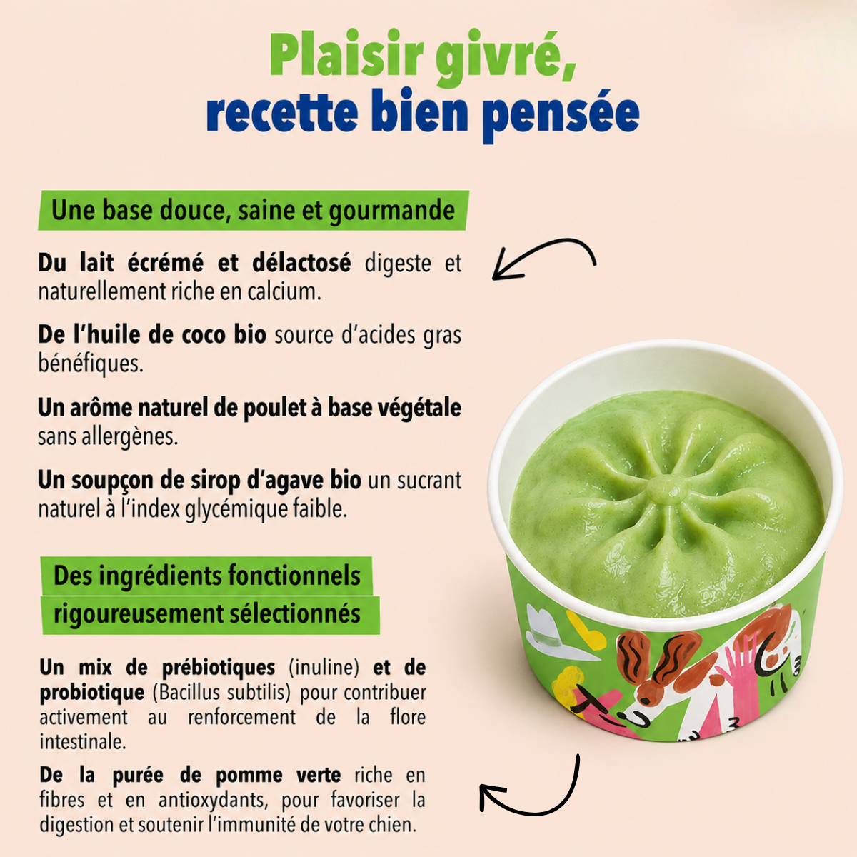 La Glace - Coffret découverte