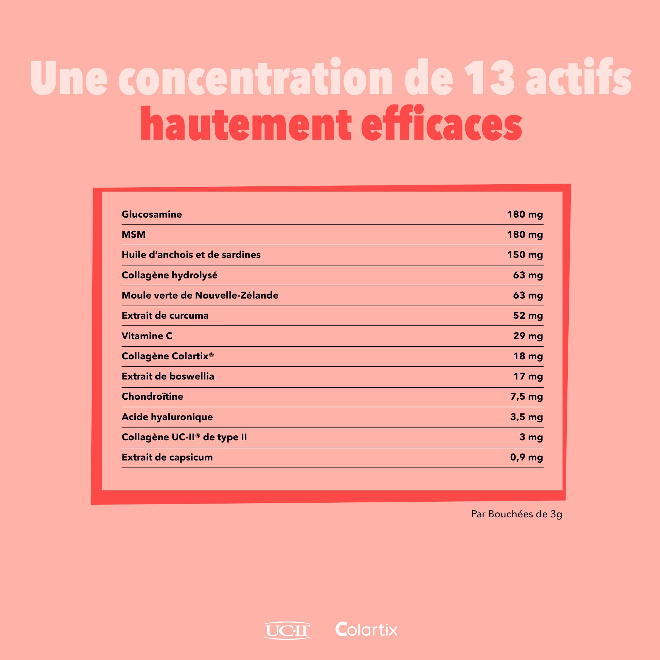 Les Bouchées - Articulations