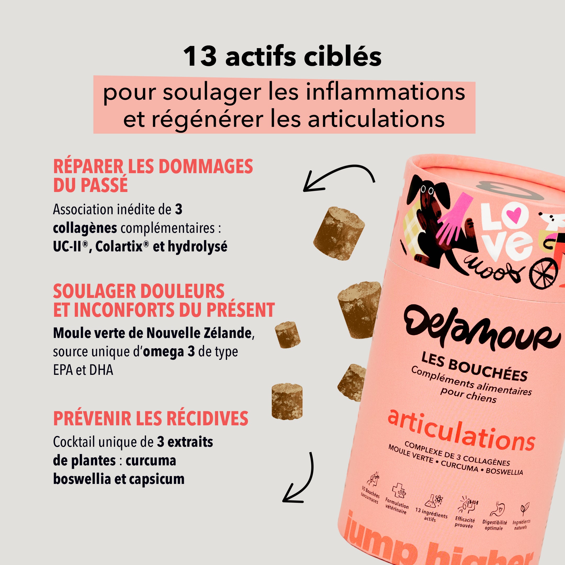 Les Bouchées - Articulations