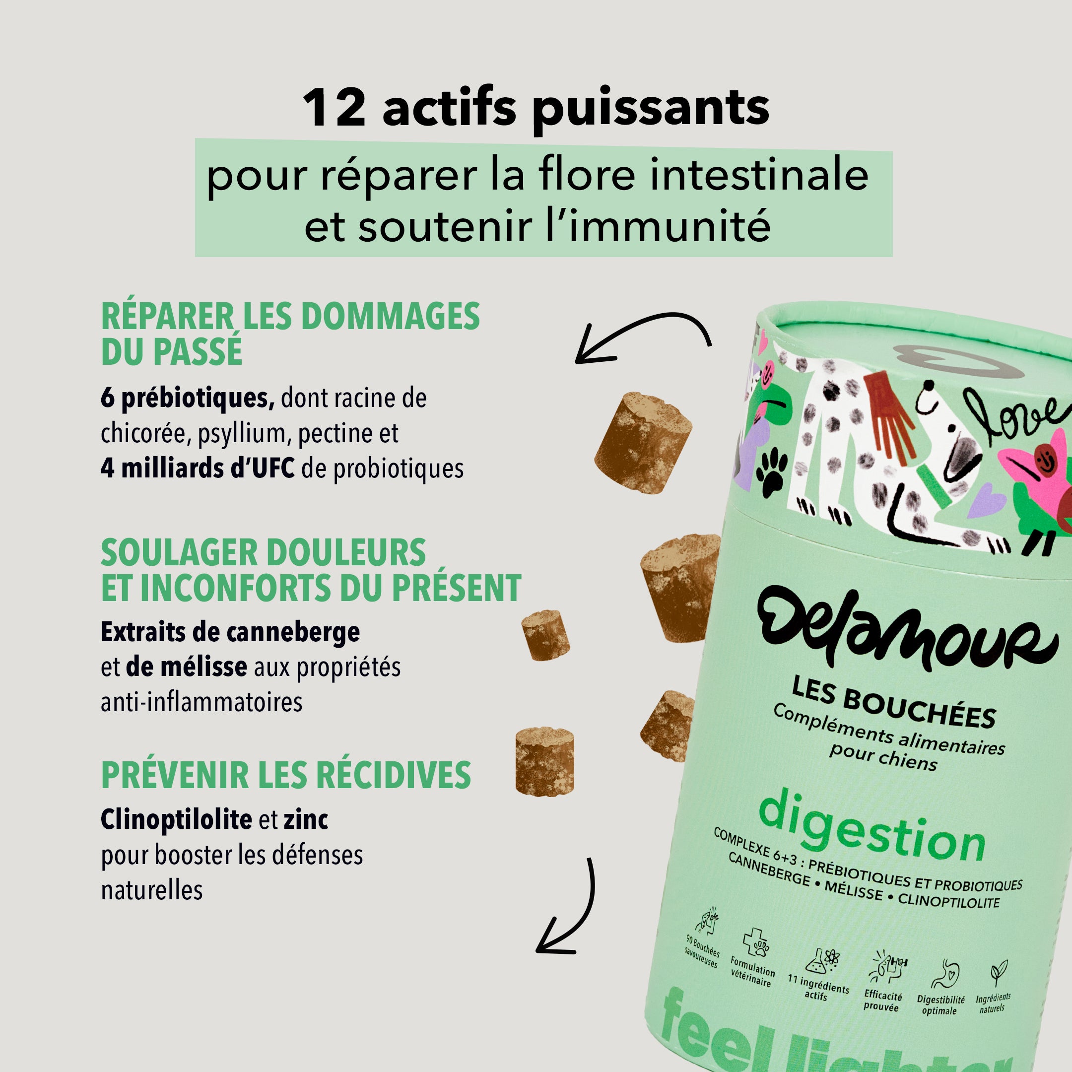 Les Bouchées - Digestion