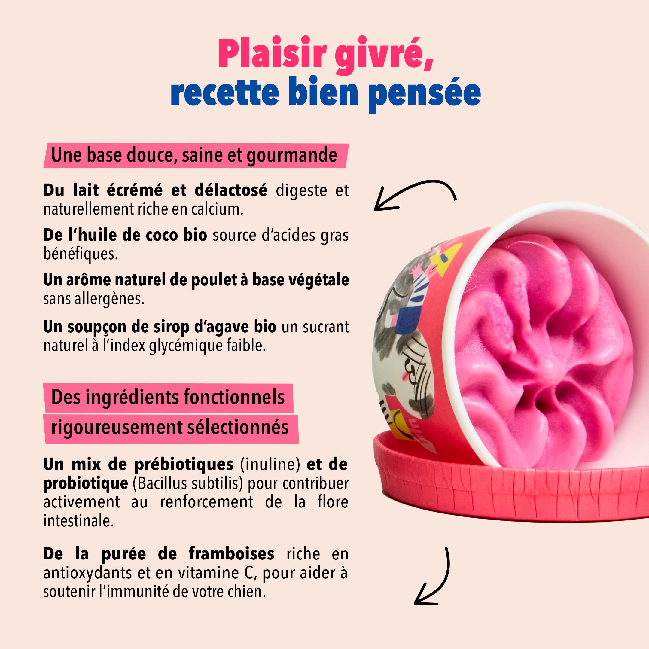 La Glace - La Fruitée