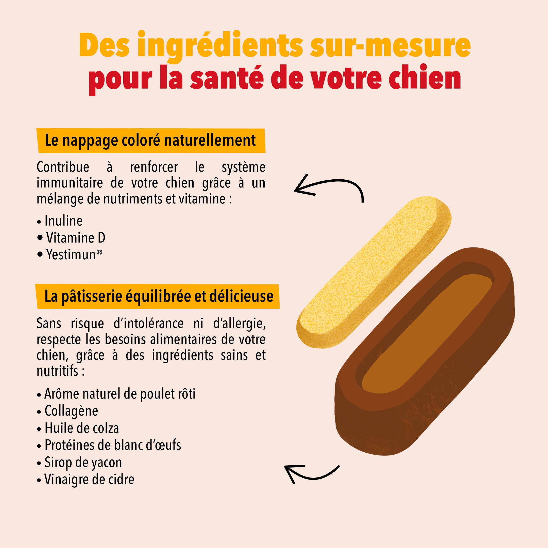 Le Moelleux - Immunité