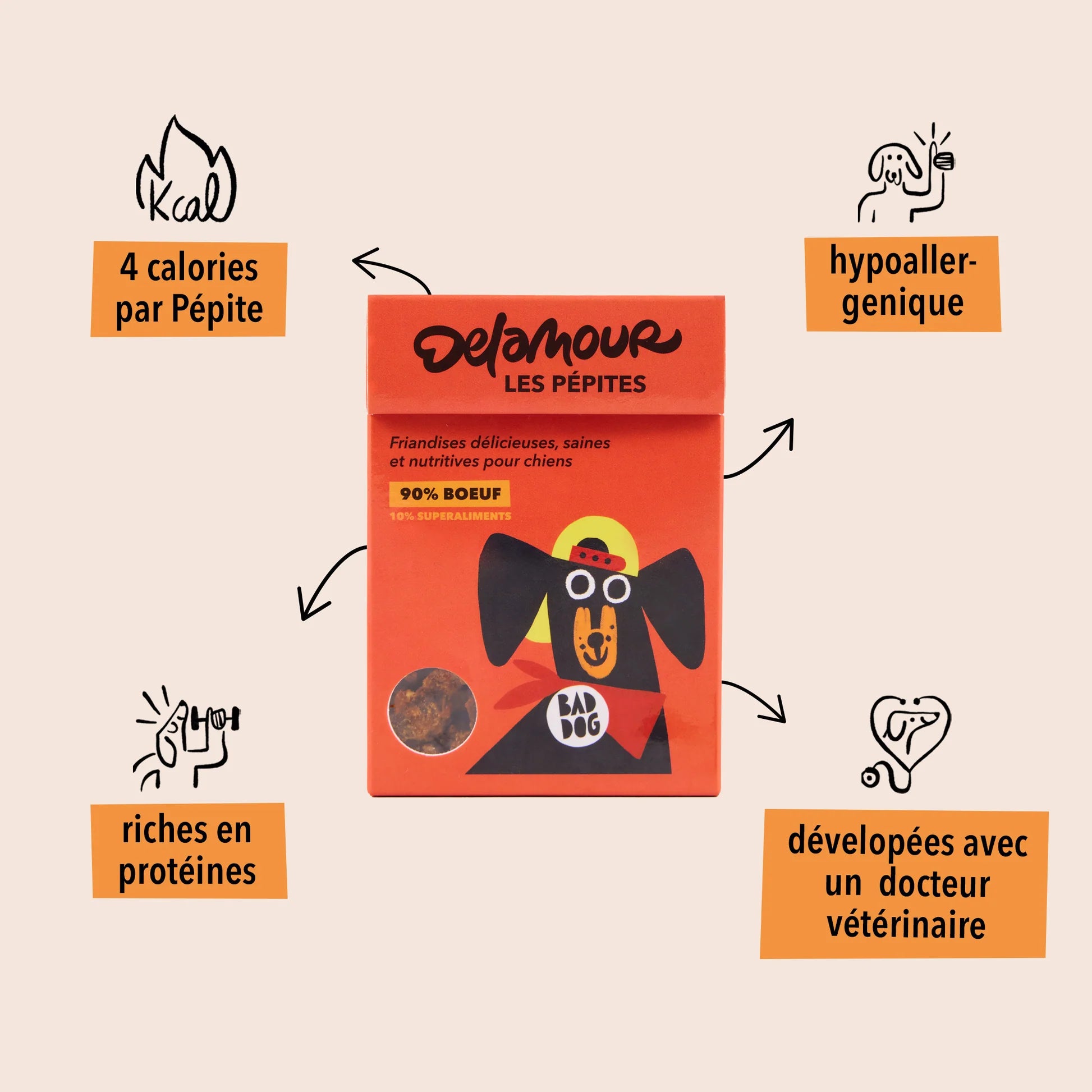 Delamour