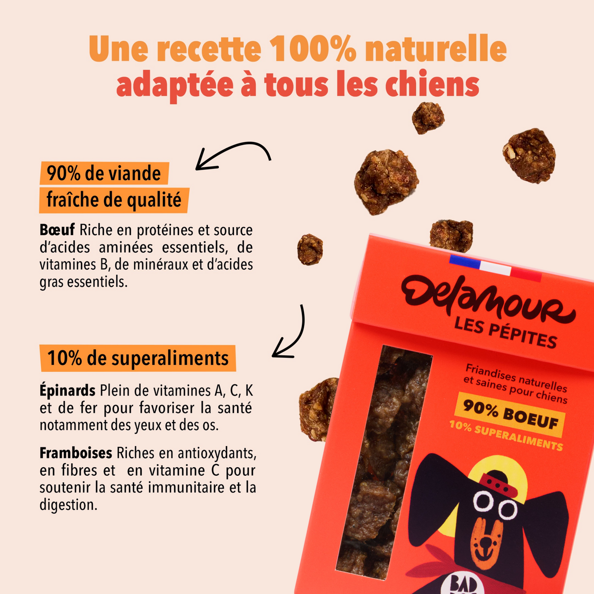 Coffret Viande - Canard, Bœuf